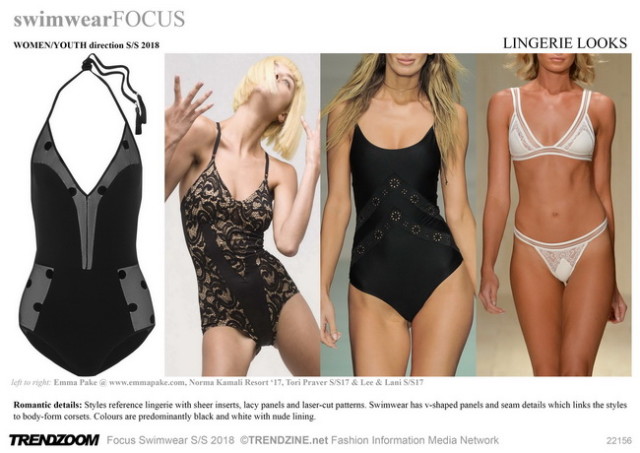 #Trendzine SS 2018 trends on #WeConnectFashion. Women's Swimwear: Lingerie Looks