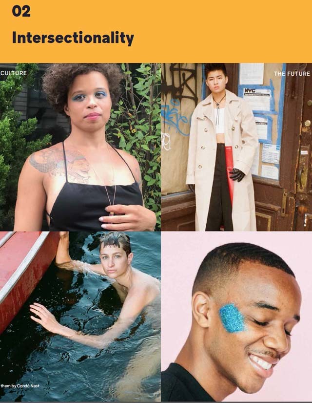 Courtesy of JWT Innovation Group; The Future 100: Trends and Change to Watch in 2018