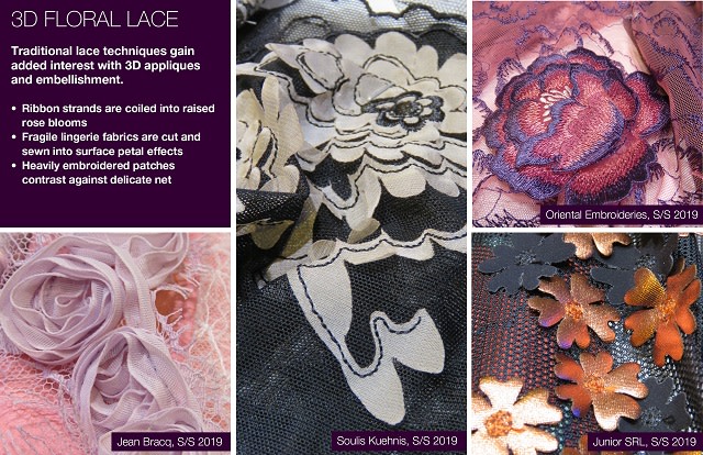 Floral Fashion Trend Spring Floral Fashion Trend Spring