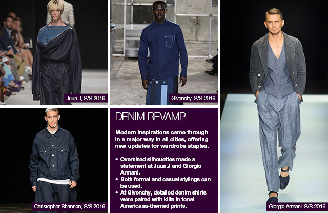 key-catwalk-trends-s-s-2016-menswear-shows-denim_revamp