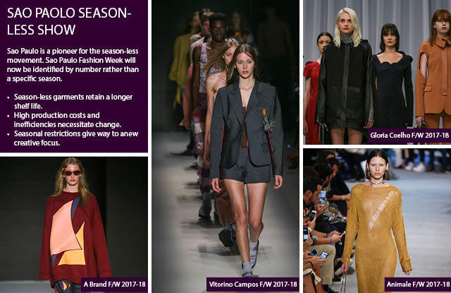 "#Trendstop Consumer trends on #WeConnectFashion. Insight: Sao Paolo Season-less Show