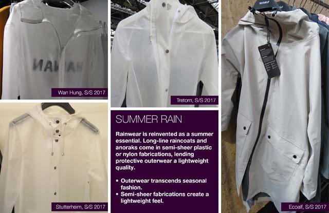 #Trendstop SS17 Mens tradeshow insight on #WeConnectFashion. Key Essential Theme: Summer Rain