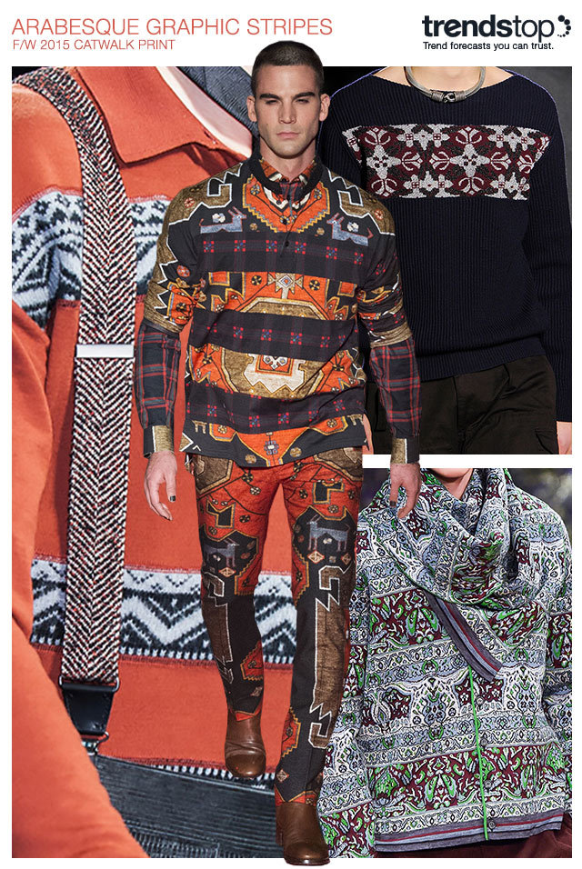 menswear-catwalk-print-trends-f-w-2015-16-3_fw1516_arabesque_stripes