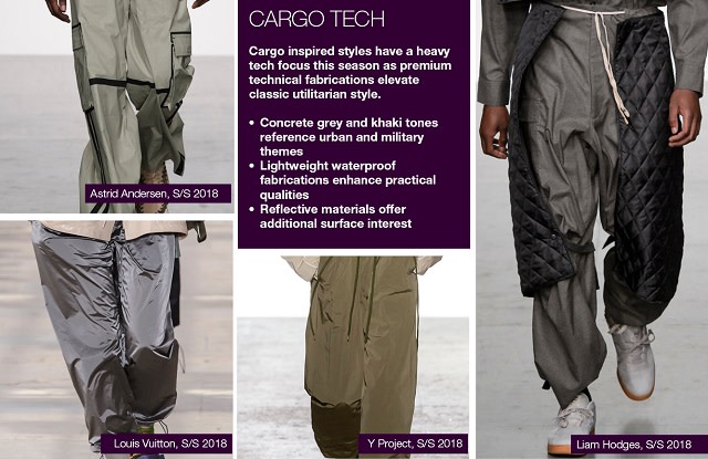 #Trendstop SS18 Menswear trends on #WeConnectFashion. Mood: Cargo Tech