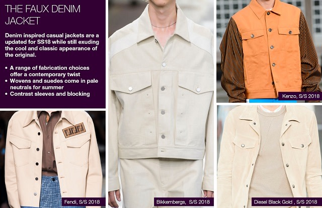 #Trendstop SS18 Menswear trends on #WeConnectFashion. Item: The Faux Denim Jacket