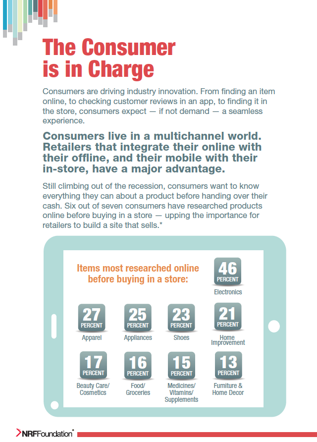 modern-retail-evolution-omnichannel-3consumer_in_charge