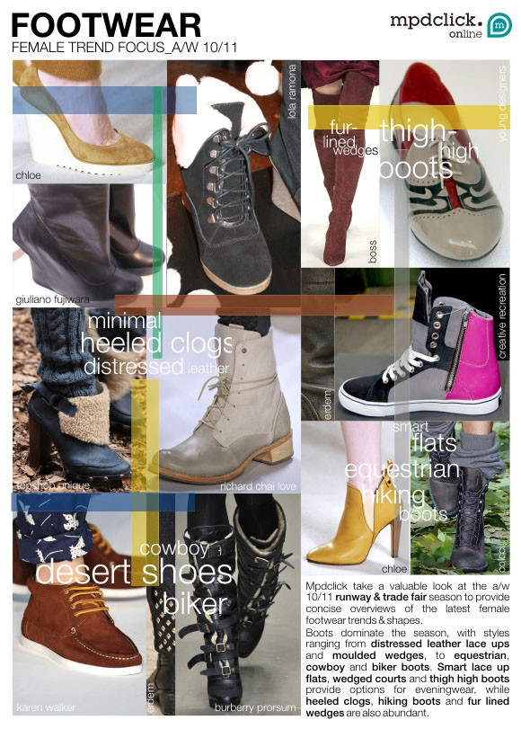 mpdclick-fw11_footwear1