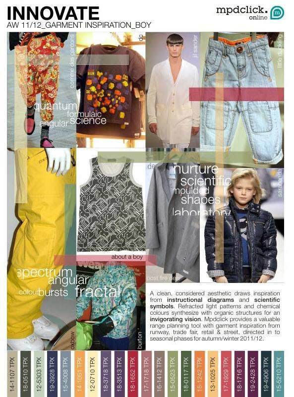 mpdclick-fw12_kboy1