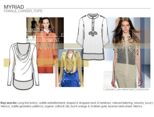 mpdclick-fw13_2wtrendm