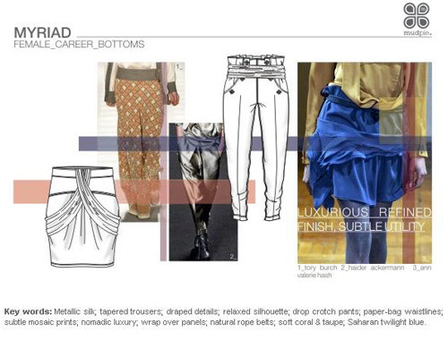 mpdclick-fw13_3wtrendm