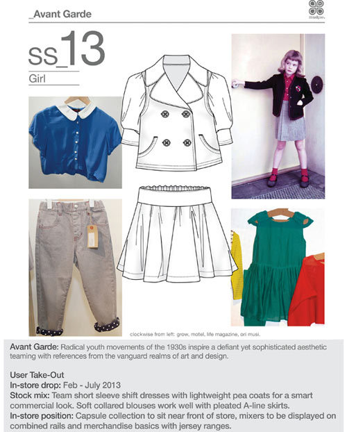 mpdclick-ss13_kids_girl1