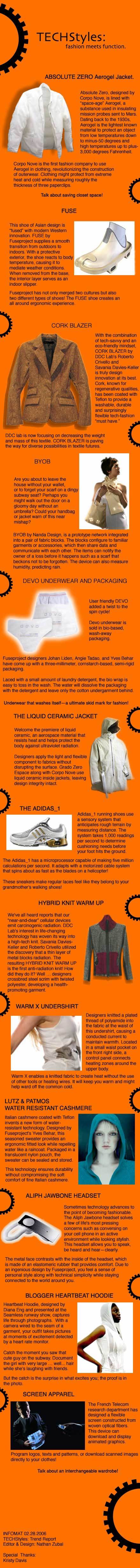 ss_06-techstyle
