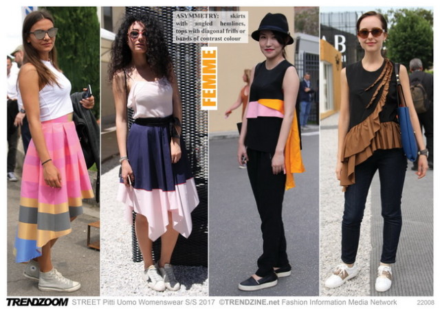 #Trendzine SS 2017 trends on #WeConnectFashion. Piiti Uomo tradeshow: Women's - the Femme Look
