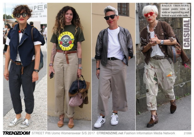 #Trendzine SS 2017 trends on #WeConnectFashion. Piiti Uomo tradeshow: Women's - Casual
