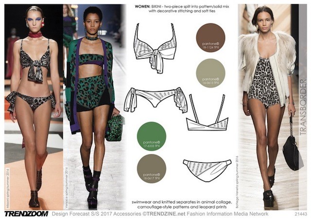#Trendzine SS17 swimwear trends on #WeConnectFashion - Women's market, Transborder mood