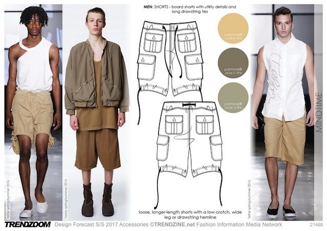 #Trendzine SS17 swimwear trends on #WeConnectFashion - Men's Mindtime mood