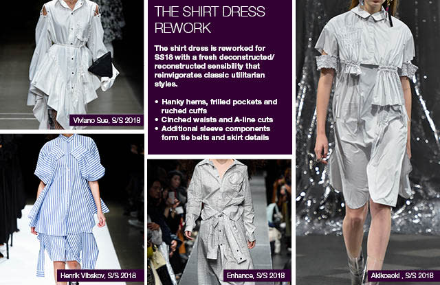 #Trendstop SS18 Tokyo Fashion Week trends on #WeConnectFashion. Items: The Shirt Dress Rework