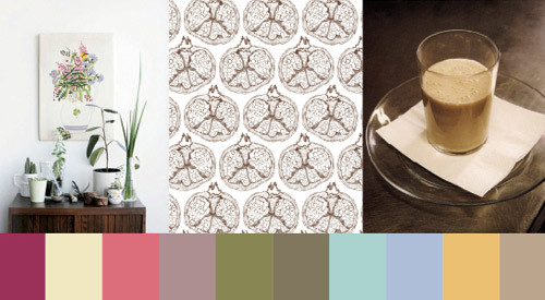 trendbible-ss13_home_trend2b