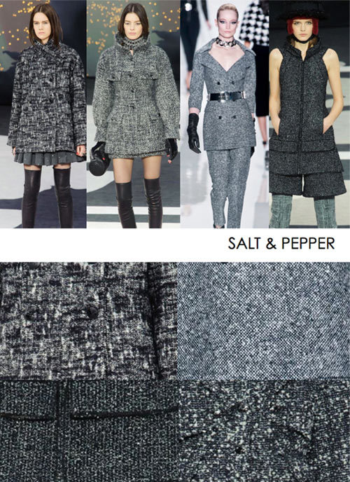 trendcouncil-fw15_materials1