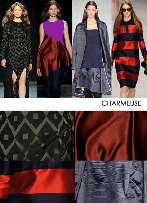 trendcouncil-fw15_materials4