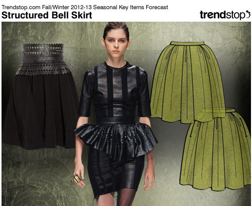 trendstop-fw13_7wkey