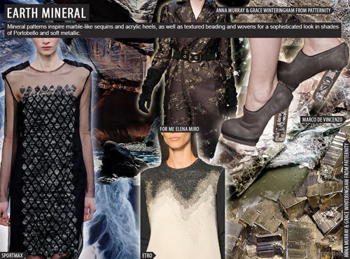 trendstop-fw15_print_earth3