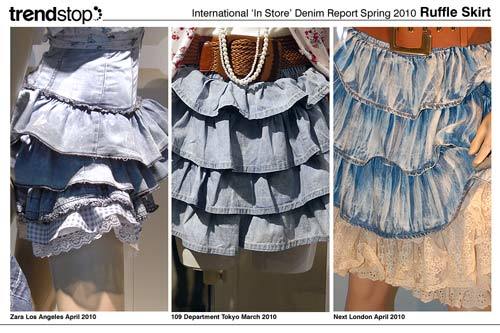 trendstop-ss10_instore4