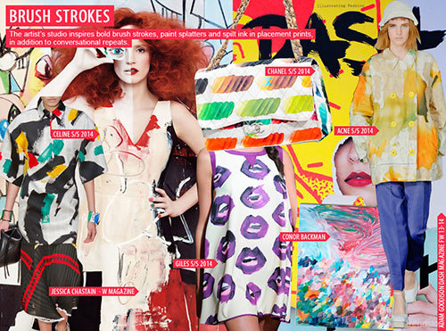 trendstop-ss15_art_prints