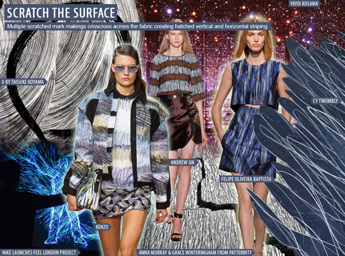 trendstop-ss16_prints_4