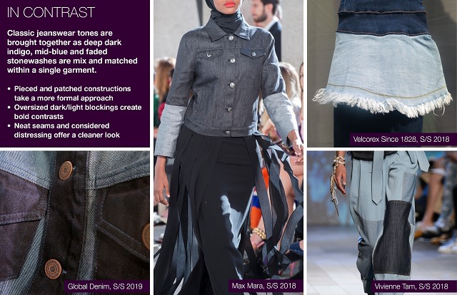 latest denim trends 2019