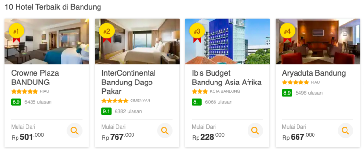 Wego Penginapan Terbaik di Bandung
