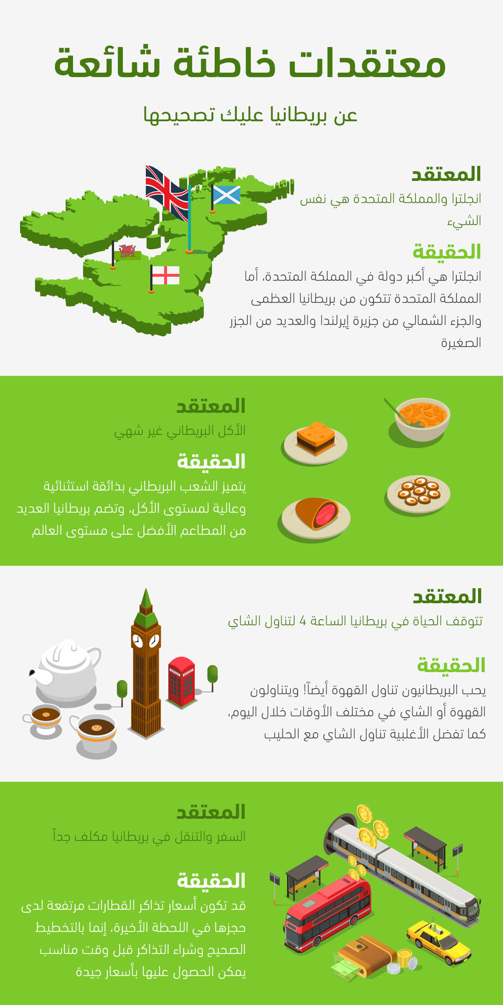 معلومات عن بريطانيا انفوجرافيك معتقدات خاطئة شائعة عن بريطانيا عليك تصحيحها Rahhal Wego Com