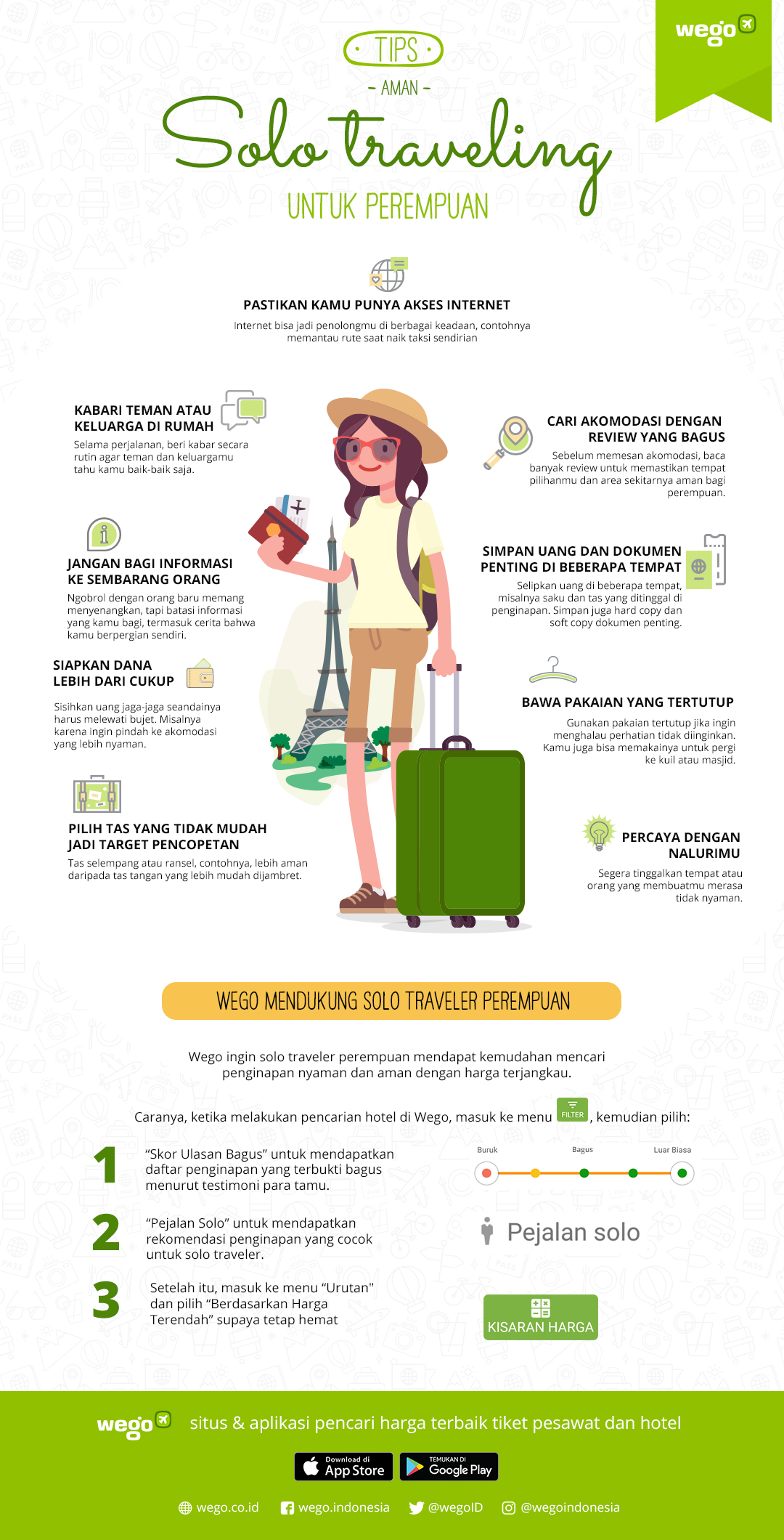 Infografik Tips Solo Traveling Perempuan