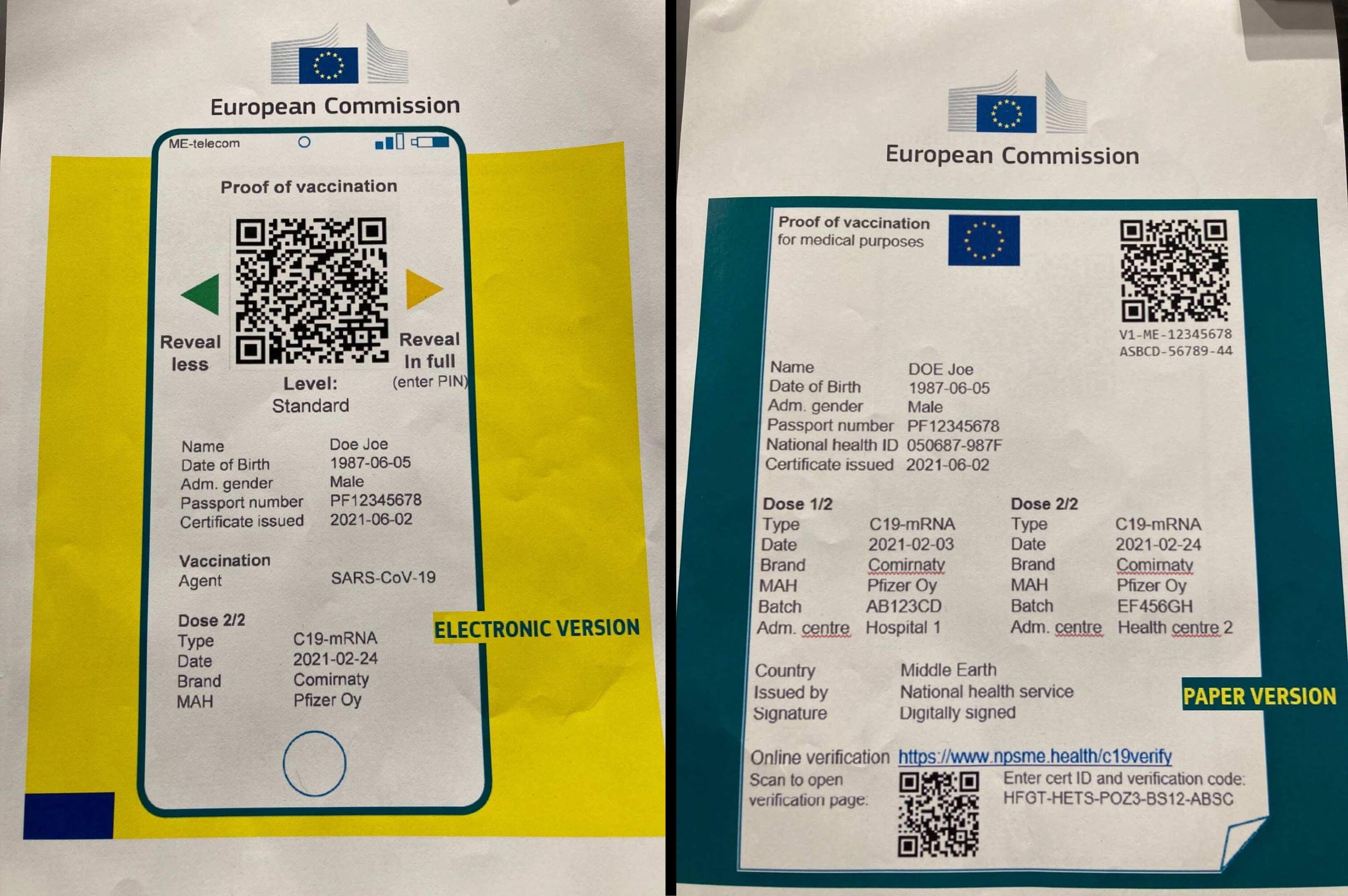 Vaccine Passport EU 2021 Everything You Need To Know About COVID