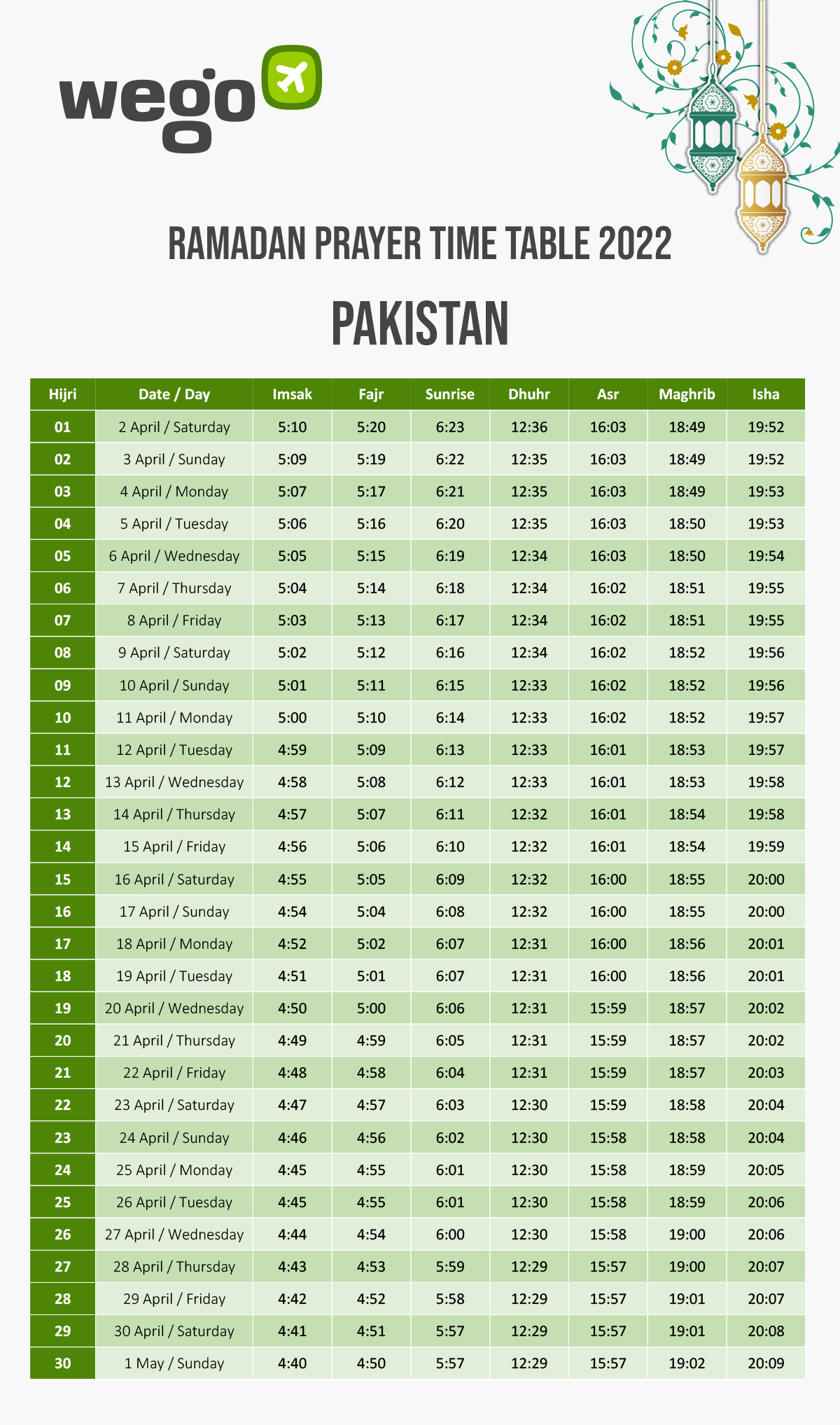 Ramadan Schedule 2022 Ramadan 2022 In Pakistan - Calendar Dates & Timings, Holidays & Observances  - Wego Travel Blog