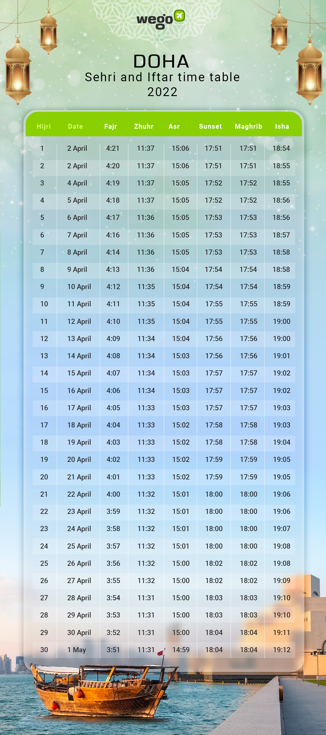 Qatar Ramadan Timetable Fasting Timing Prayer Time 2023 