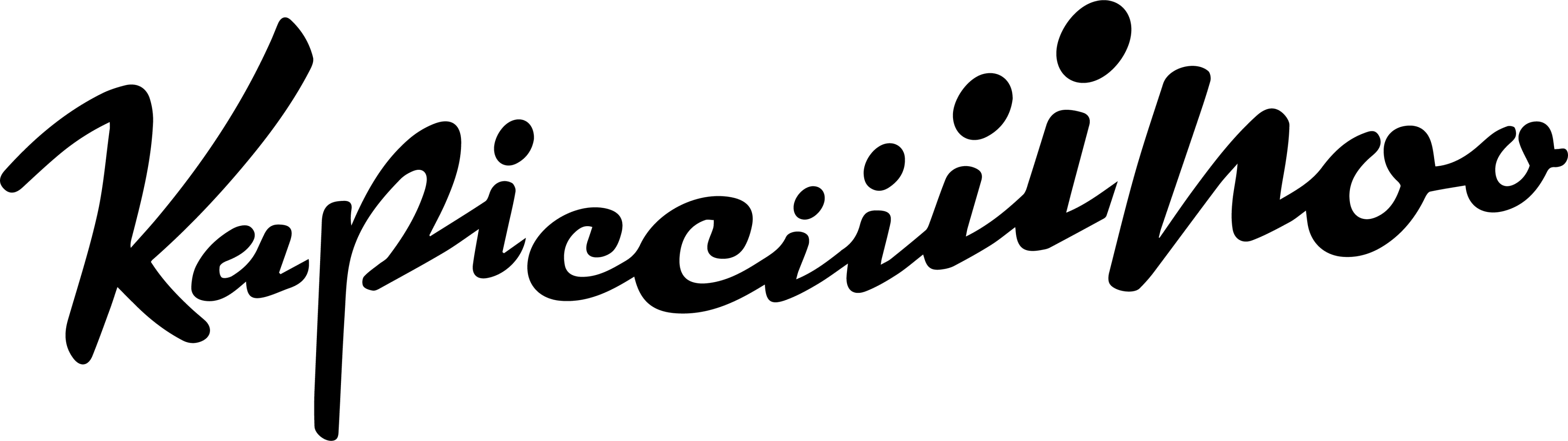 Kapicciiiinoo Logo