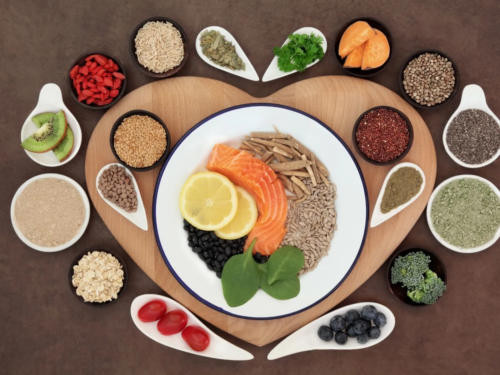 Five Tips for Heart-Healthy Eating