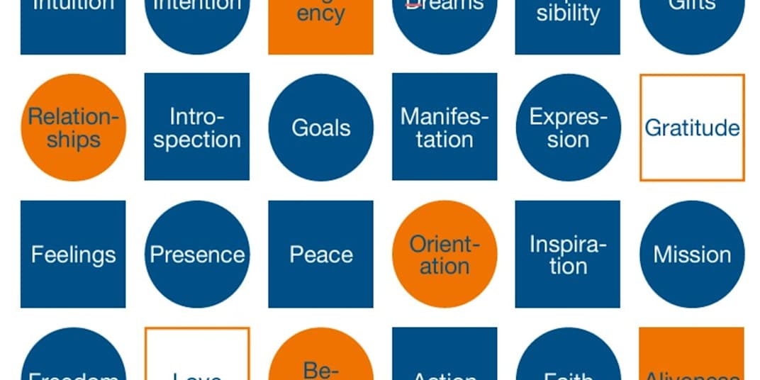 Curiosity - 16th Ingredient Chapter-by-chapter: Abstract of “Ingredients