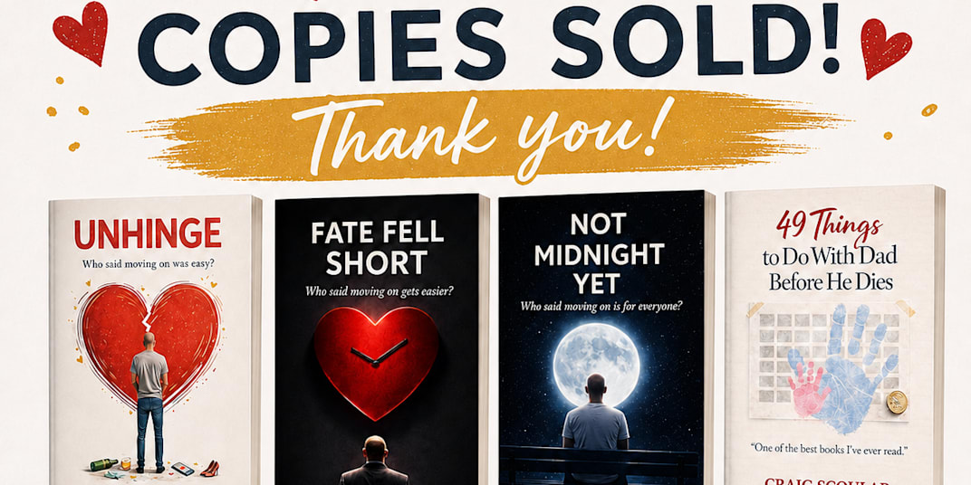 3K reached! Delighted that I have sold 3 thousand copies of my books.