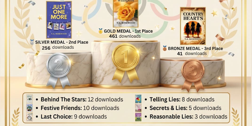 807 Books and a Million "Thank Yous": A Letter to My New Readers The Gold