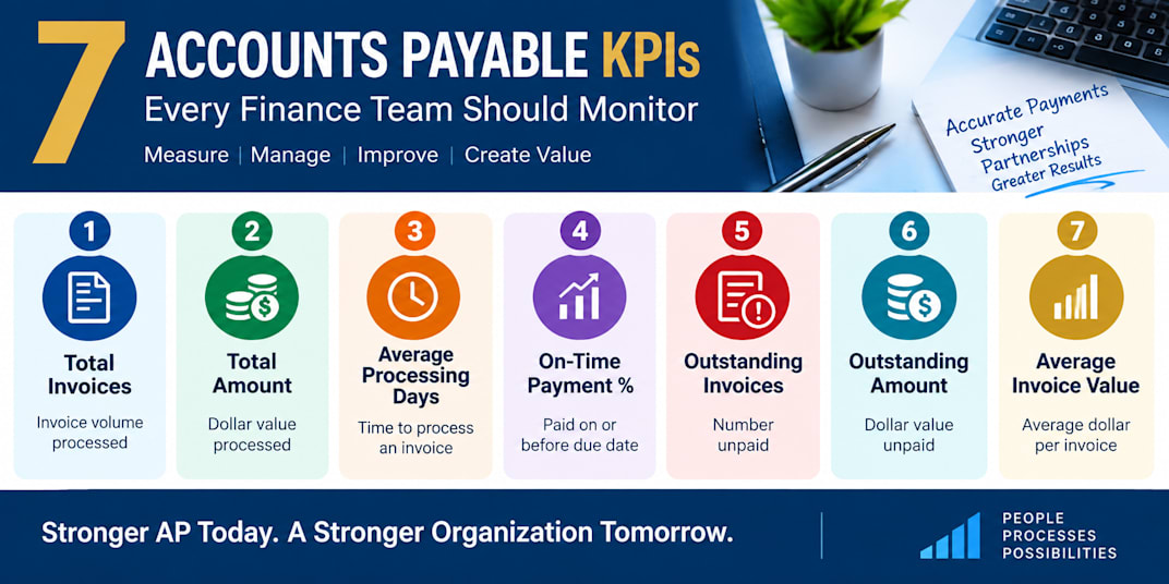 7 Accounts Payable KPIs Every Finance Team Should Monitor Accounts Payable