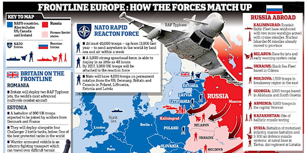 When is a guarantee not a guarantee? When it comes from NATO countries.