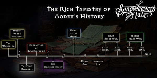 The Rich Tapestry of Aoden's History The WakeningThe Loving Father sings