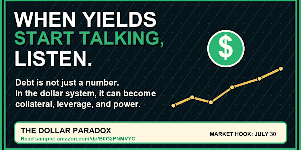 When Yields Start Talking, Listen Today’s market tape is almost designed