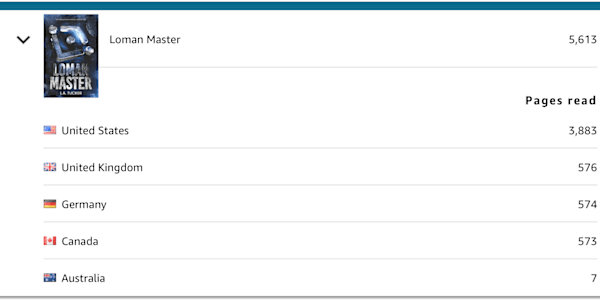 I am FLOORED. Thank you so much for pushing Loman Master up to over 5,000