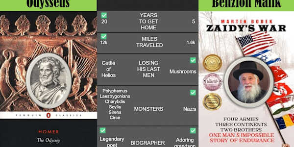 Tale of the Tape See The Odyssey.Read Zaidy's