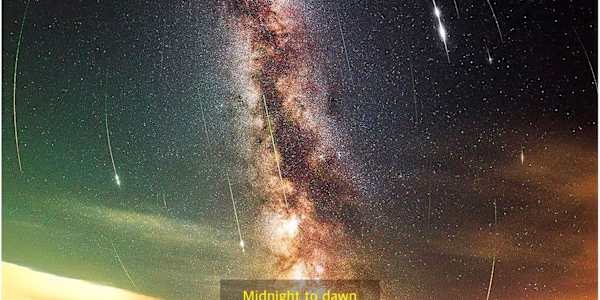 2025 Perseid Meteor Shower When is the 2025 Perseid meteor shower?The