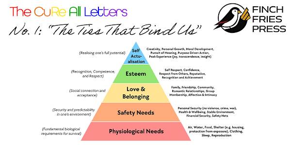 The CuRe All Letters | No. 1: The Ties That Bind Us Dear America,&nbsp;This