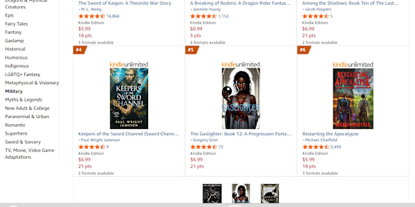 Keepers of the Sword Channel hits #4 in Military Fantasy Kindle Books I